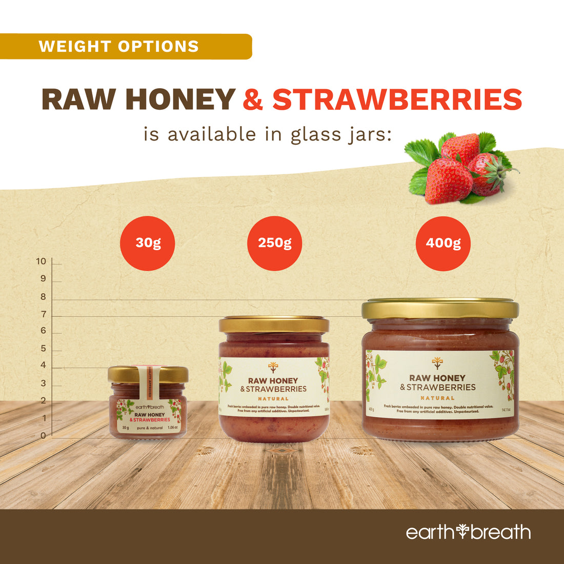 Honey with Strawberries 30g x 16 Mini Jars