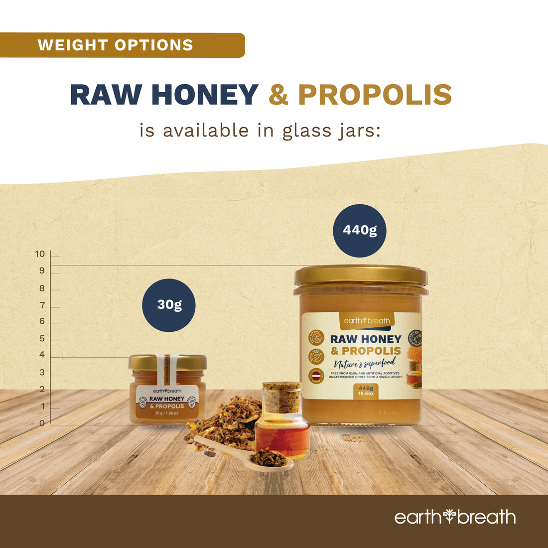 Honey with Propolis Extract 30g x 16 Mini Jars