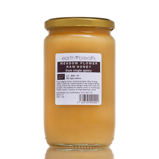Organic Raw Meadow Flower Honey 1kg, back label – Earthbreath